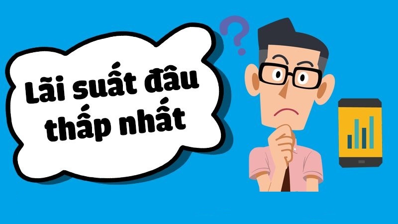 Lãi suất vay mua ô tô rẻ nhất