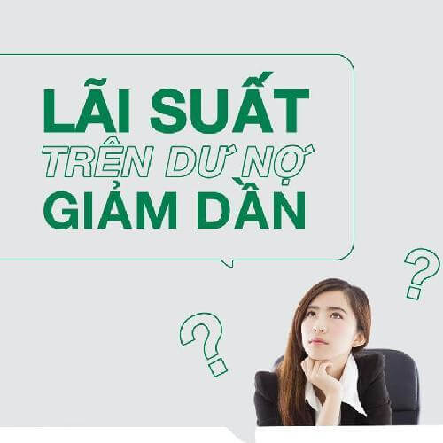 lãi suất vay tín chấp