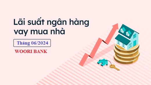 Lãi Suất Vay WooriBank Tháng 6/2024