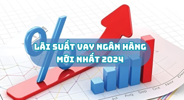 Lãi Suất Vay WooriBank Tháng 6/2024